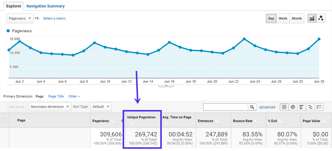 seo-monthly-visits.png